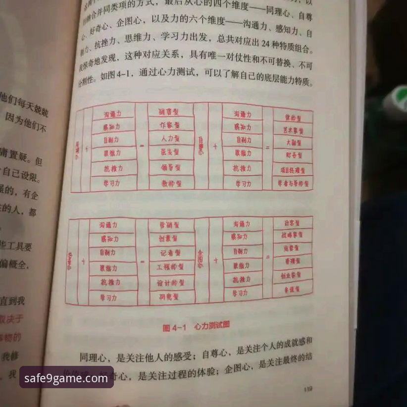 从一场青春对决，看如何在信息洪流中精准获取核心内容